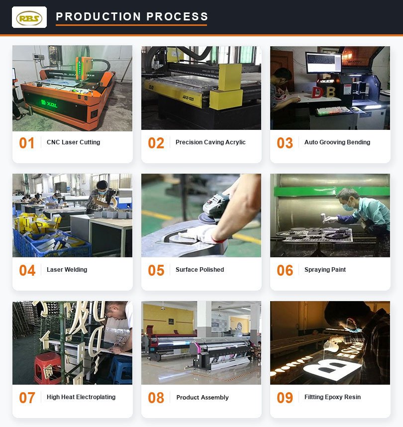 RBS custom signage production process from cutting to final assembly